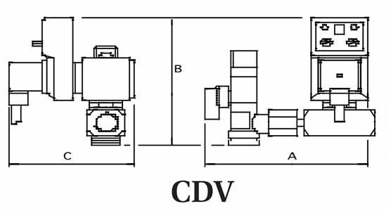 CDV Dimensions