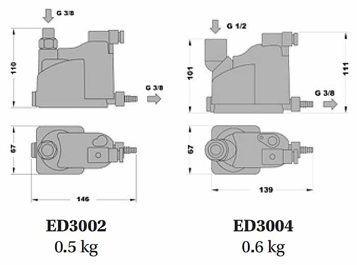 Ecodrain ED3000 Dimensions 1